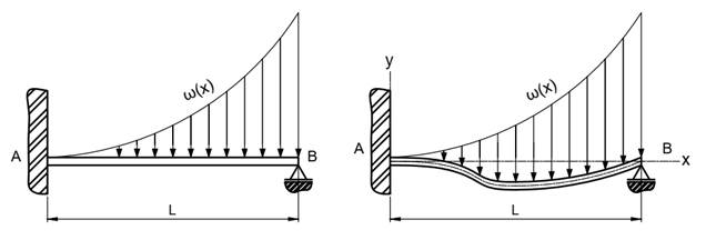 Diagrama, Desenho técnico

Descrição gerada automaticamente
