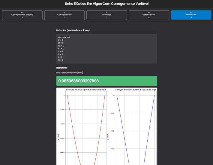 Interface gráfica do usuário

Descrição gerada automaticamente